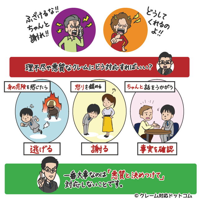 安全軽視・決めつけ・事実誤認 「理不尽なクレーム」対応時にやってはいけないNG行為