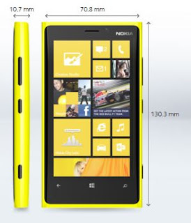 Dimensi Nokia Lumia 920