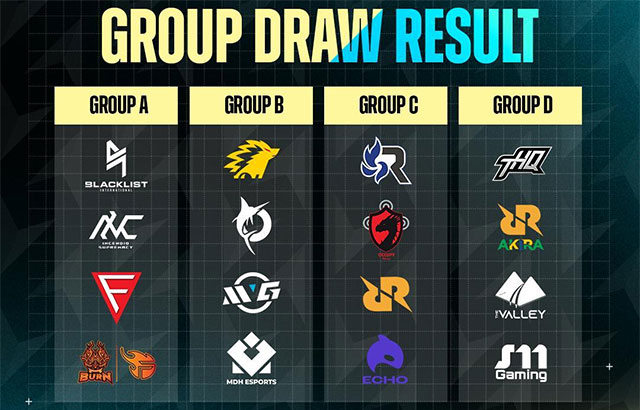group draw m4