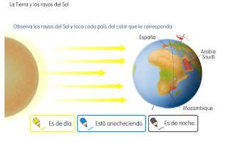 http://www.primerodecarlos.com/SEGUNDO_PRIMARIA/febrero/tema3/actividades/cono/dia_noche2.swf