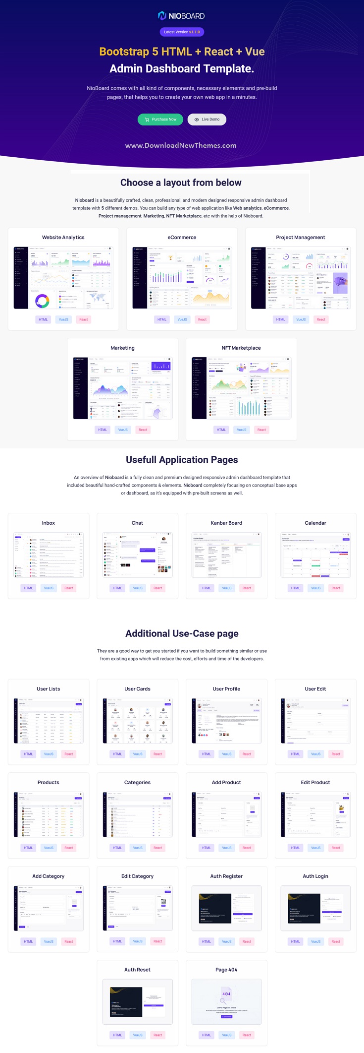 NioBoard - Bootstrap HTML Admin Dashboard Template Review