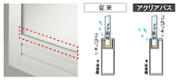 アクリアバス　お手入れ簡単ドア