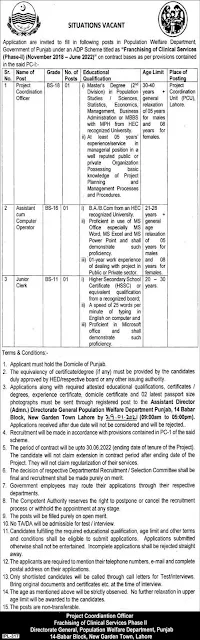 population-welfare-department-punjab-jobs-2021-advertisement