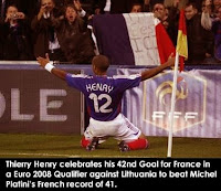 thierry henry