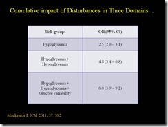 Slide30