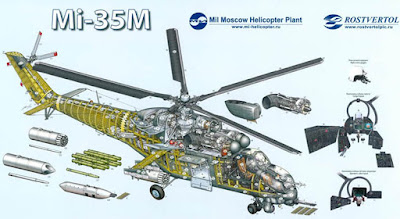  Mi-35M Attack Helicopter