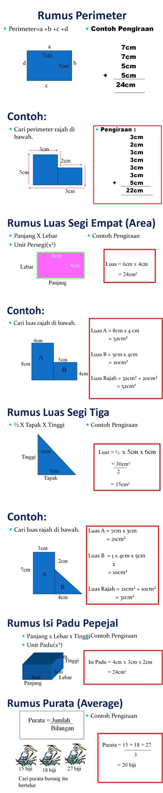 ANJUNG ILMU: MATEMATIK TAHUN 6 (UPSR)