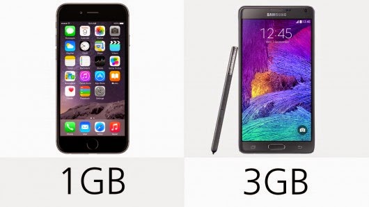 galaxy note 4 vs iphone 6 plus 32 