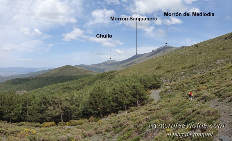 Puerto de la Ragua - Morrón del Hornillo - Morrón Sanjuanero - Morrón del Mediodía - Morrón de la Cabañuela