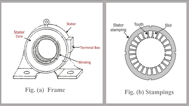 Induction motor