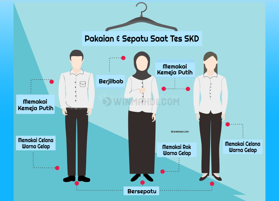 Pakaian dan Sepatu Tes SKD