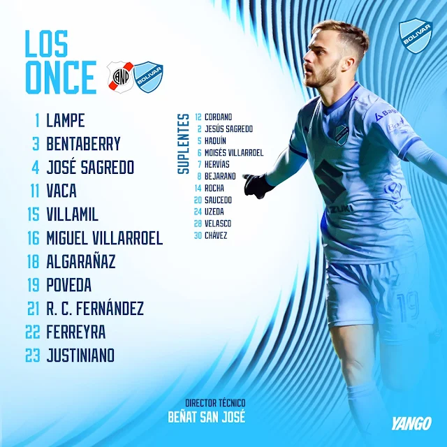 Alineaciones Nacional Potosi vs Bolivar