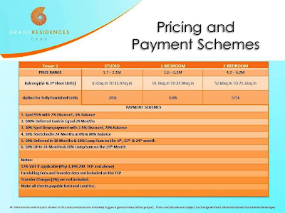 Grand Residences Condominium in Banilad-Mabolo Area Cebu For Sale near Ayala and IT Park