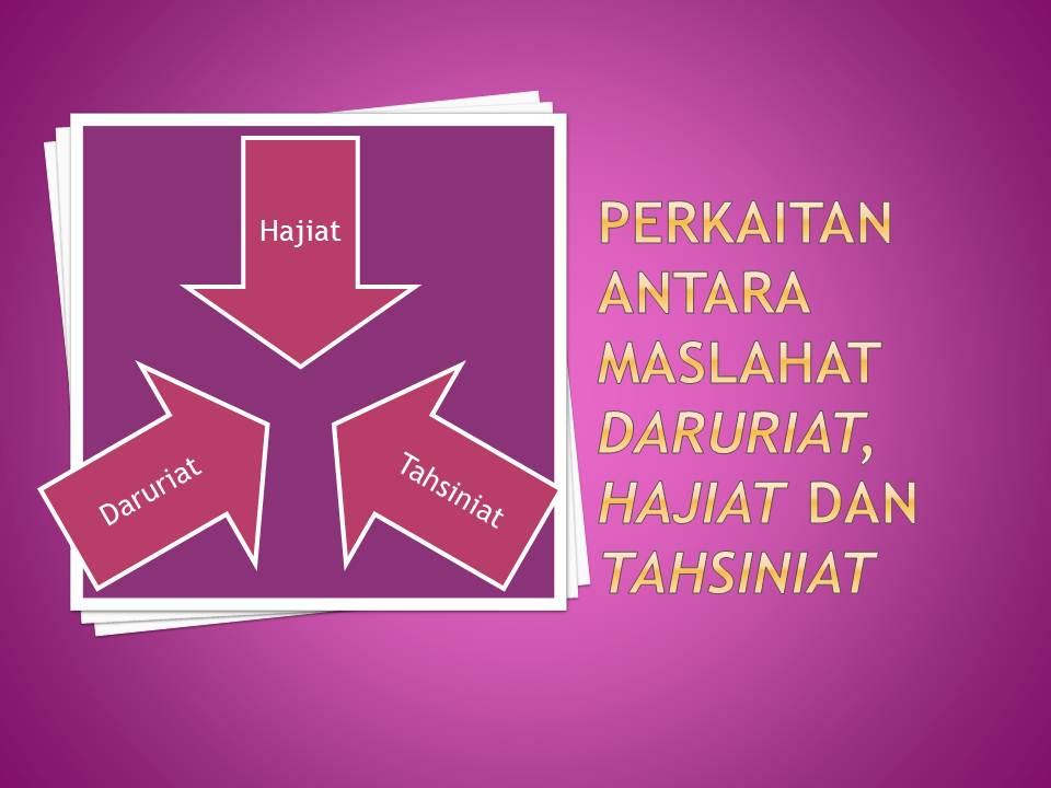 Path Towards Tafaqquh TINGKATAN HUKUM HUKUM TAKLIF 