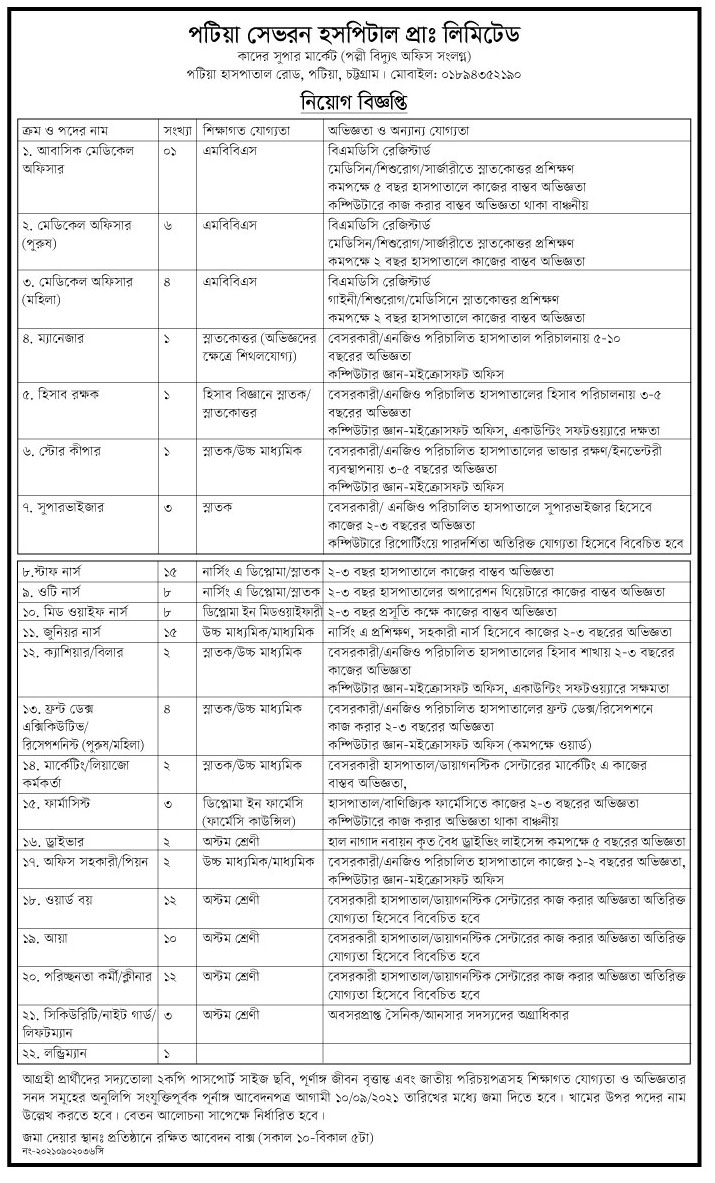 পটিয়া সেভরন হাসপাতাল  প্রোঃ লিমিটেড এর নতুন নিয়োগ বিজ্ঞপ্তি প্রকাশ-১০,৯ BDJOBS