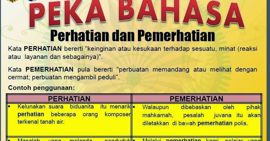 Contoh Soalan Komsas Novel Tirani - F Kebaya