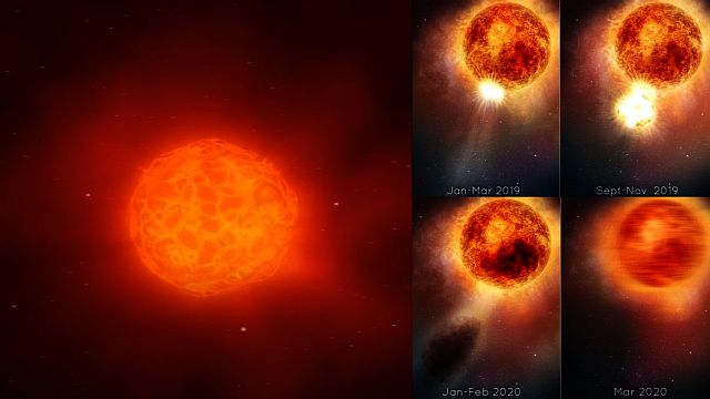 Nunca antes visto;  SME de eyección de masa superficial gigantesca en la estrella supergigante roja Betelgeuse