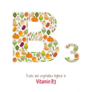 Benefits Of Vitamin B3 In Addition To Skin Health