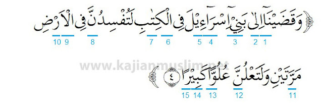 Hukum Tajwid Surat Al-Isra Ayat 4