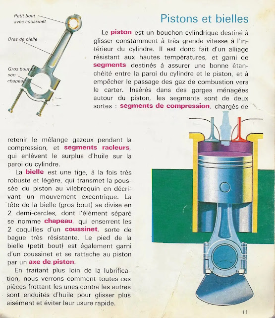 Comment marchent les autos, mécanique auto, moteur automobile, historique automobile, automobile, voiture, voiture éléctrique, vendre sa voiture, absolut automobile