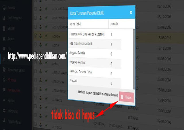 Menyikapi Permasalahan Peserta Didik yang tidak bisa dihapus di Dapodikasmen