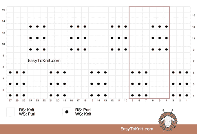 Knit Purl 13: Basketweave chart