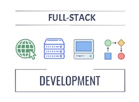 Full-Stack web development | Step-by-step guide to become a web developer