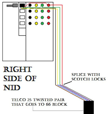 Block Wiring Diagram on Junk Box  T1 From Westell Nid Through 66 Block