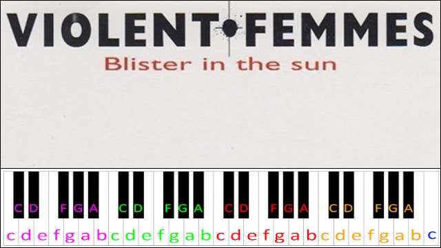 Blister In The Sun by Violent Femmes Piano / Keyboard Easy Letter Notes for Beginners