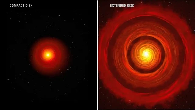 Disco de formación de planetas