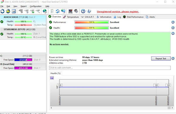 cara cek harddisk bad sector dengan hard disk sentinel