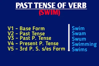 past-tense-of-swim