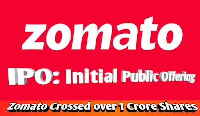 Zomato IPO: Shares listed at Rs 116, Stock Market cap crosses Rs 1 lakh crore in minutes, what should investors do now?