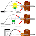 FIELD WINDING TESTS: