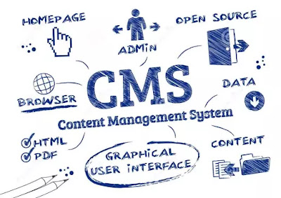 content management system