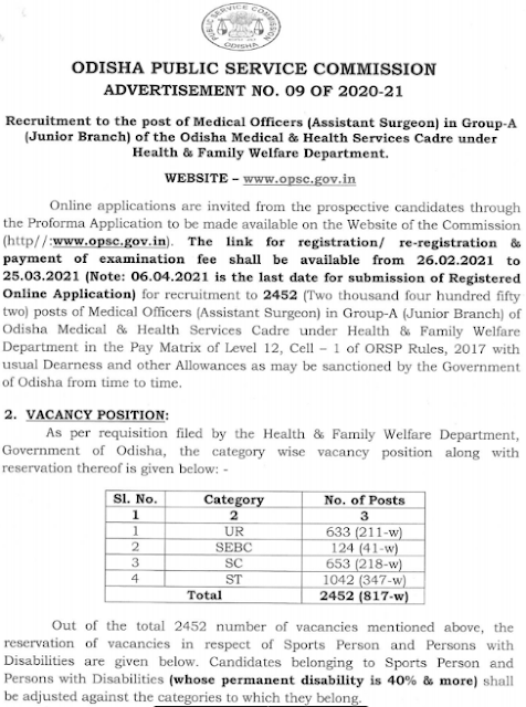 OPSC Medical Officer Asst. Surgeon online form 2021