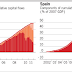 WHY THE BUNDESBANK IS WRONG / THE FINANCIAL TIMES COMMENT & ANALYSIS ( A MUST READ )