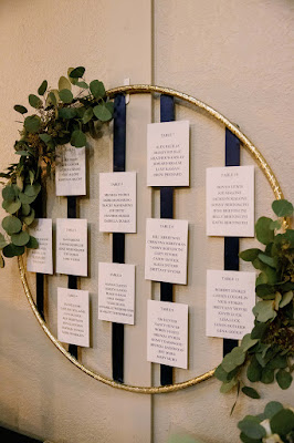 round seating chart display