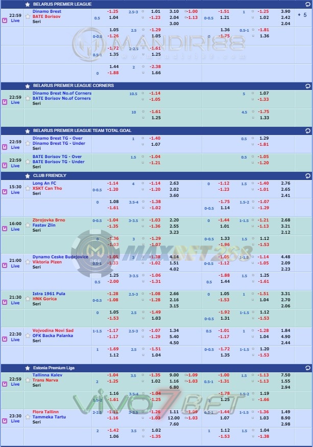 Jadwal Pertandingan Sepakbola Hari Ini, Rabu Tgl 20 - 21 Mei 2020