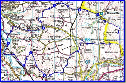 2501route