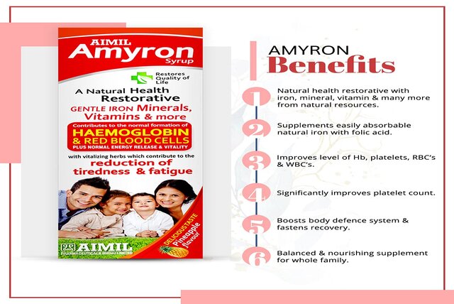 Amyron Syrup Benefits In Hindi