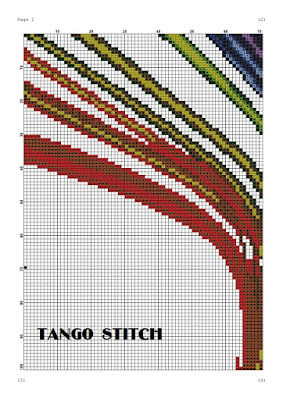 Abstract face cross stitch pattern - Tango Stitch