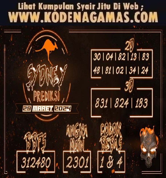 Web kesda togel sydney