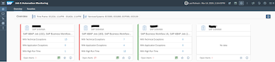 Job and Automation Monitoring features - SAP Cloud ALM