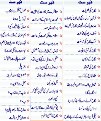 islamic books in urdu pdf