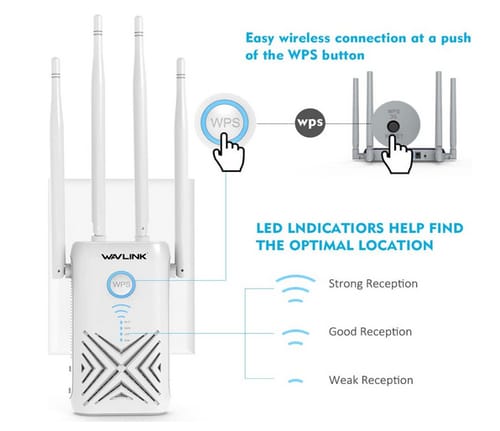 WAVLINK Gigabit Wi-Fi Amplifier Range Repeater