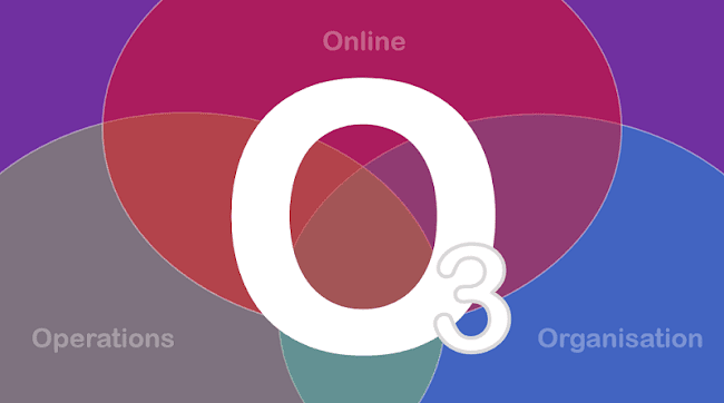 A multicoloured poster with the chemical formula for Ozone O3