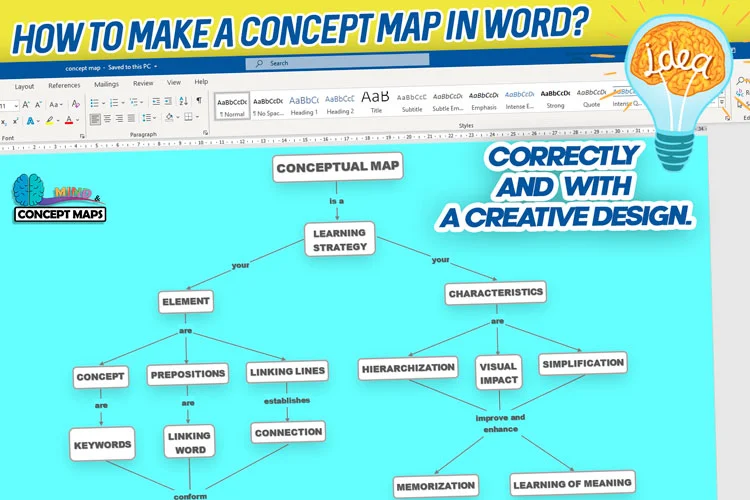 Create Concept Map in Word With Creative Design