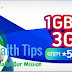 200% Bonus Offer | Buy 1gb get 3gb | Gp Offer