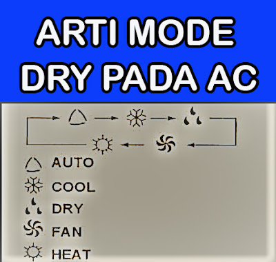 arti mode dry pada ac,fungsi mode dry di ac